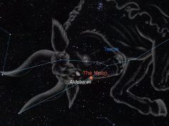 Ini Dia Arti dari Aldebaran arti nama aldebaran